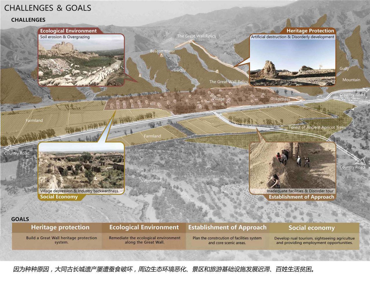 1626829124363512.jpg Revitalizing the Great Wall_页面_03.jpg